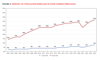 figure2-2024-150ppi